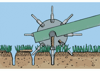 Core Aerator graphic